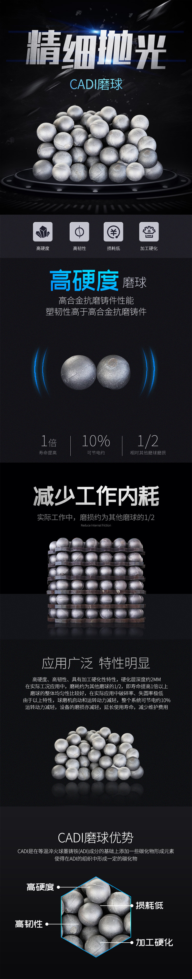 1631511832151821.jpg 磨球.jpg